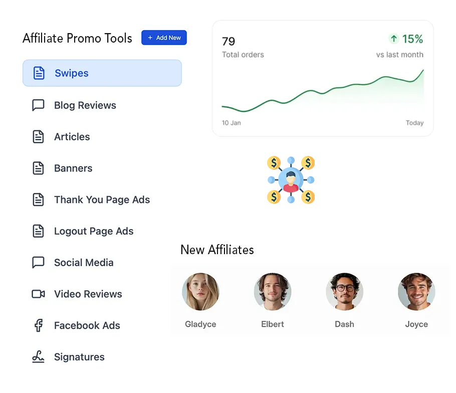 Affiliate Promo Tools