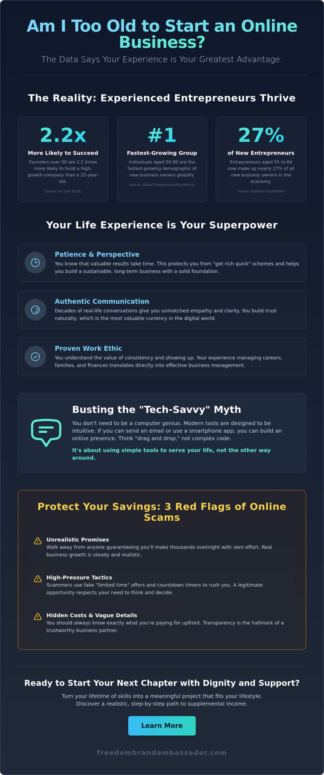 Am I Too Old to Start an Online Business? The Realistic Truth for Women Over 50