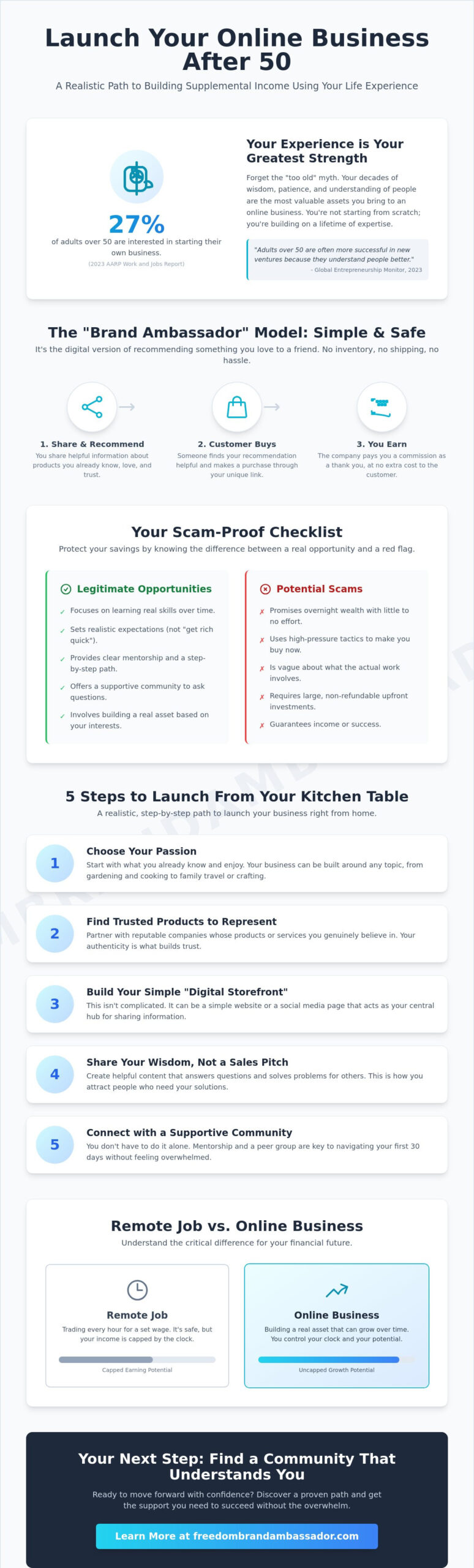 Starting a Legitimate Online Business for Stay-at-Home Moms: A Realistic Guide for 2026