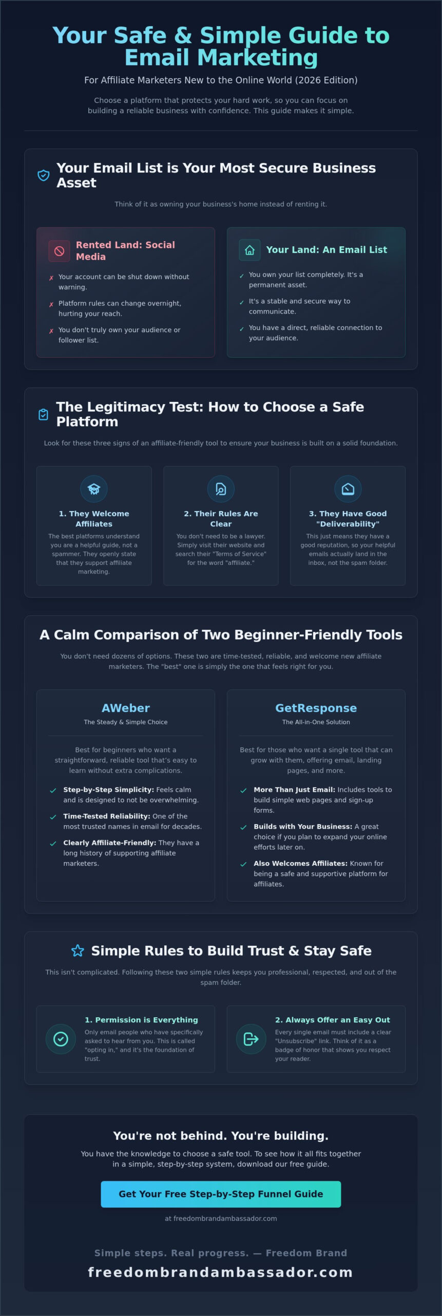 Best email marketing platforms for affiliates a simple 2026 guide - infographic - victoria ohare Best Email Marketing Platforms for Affiliates: A Simple 2026 Guide