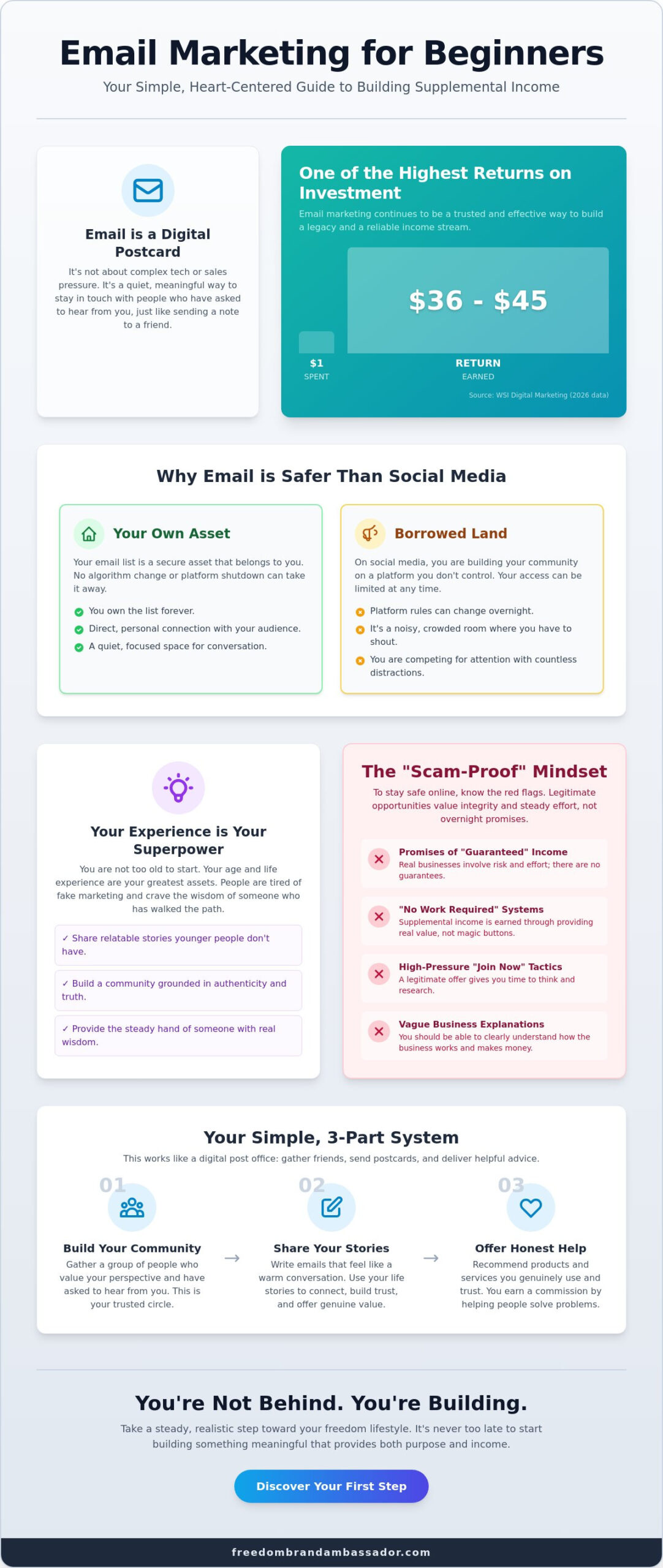 Email Marketing for Beginners: A Simple, Reassuring Guide for Your Next Chapter