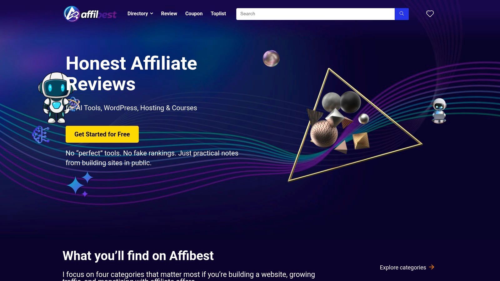 Affibest