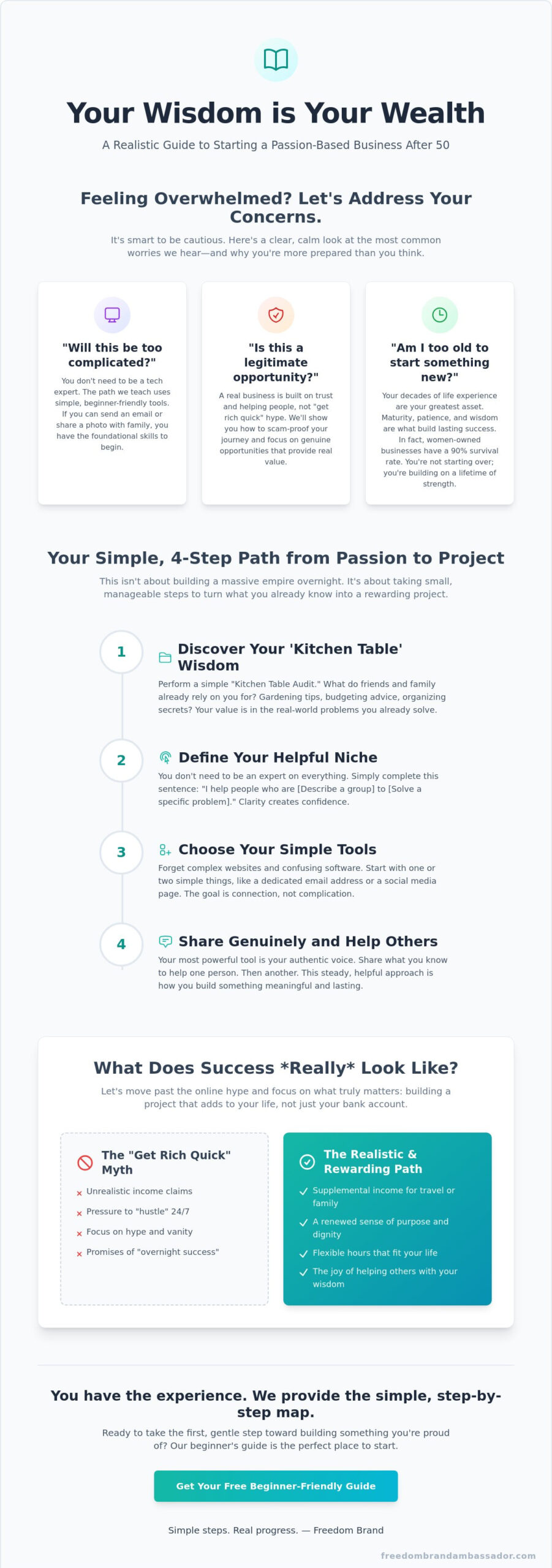 Building a business you are passionate about a realistic guide for women over 50 - infographic - victoria ohare Building a Business You Are Passionate About: A Realistic Guide for Women Over 50