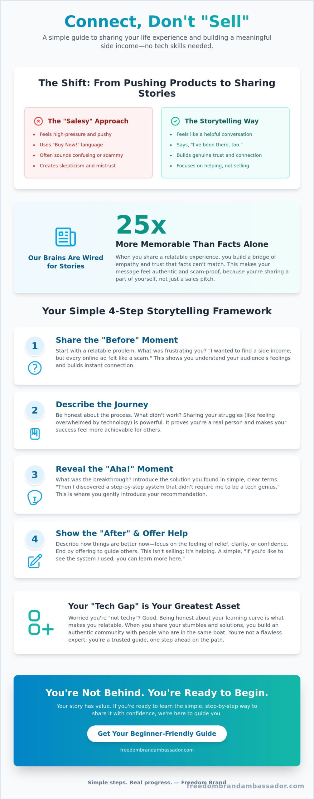 Storytelling in Marketing Examples: How to Share Your Journey Without Feeling Salesy