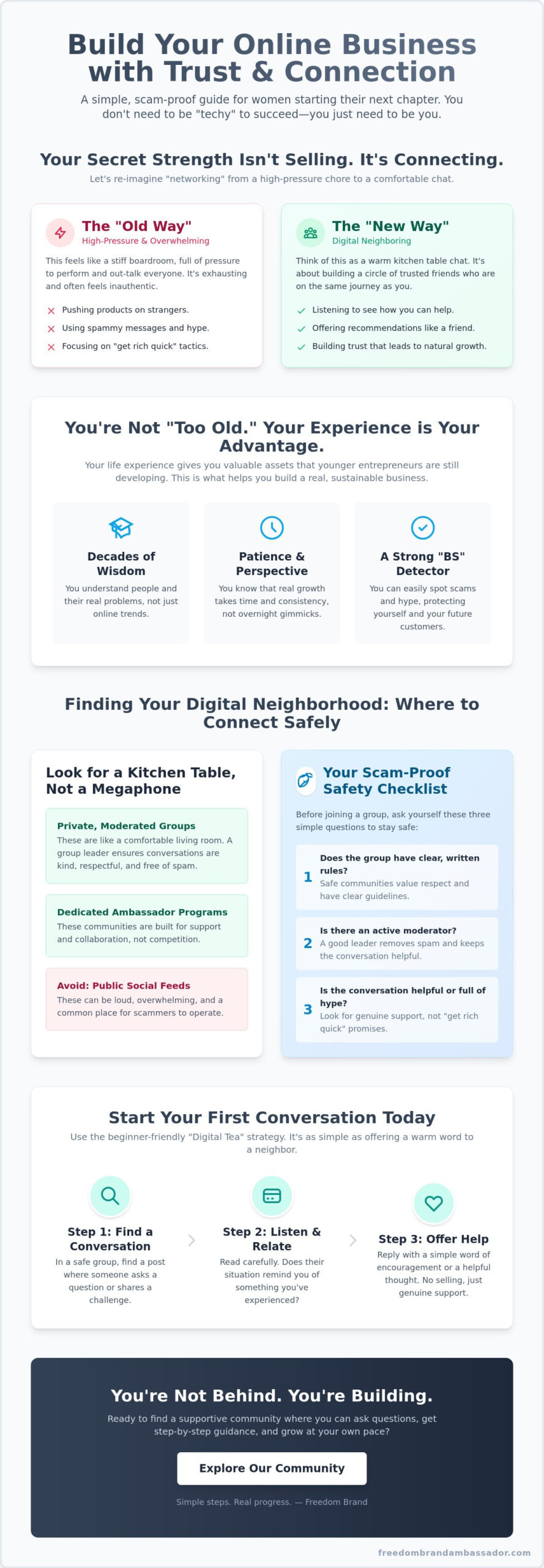 Networking tips for online entrepreneurs building a supportive digital neighborhood - infographic - victoria ohare Networking Tips for Online Entrepreneurs: Building a Supportive Digital Neighborhood