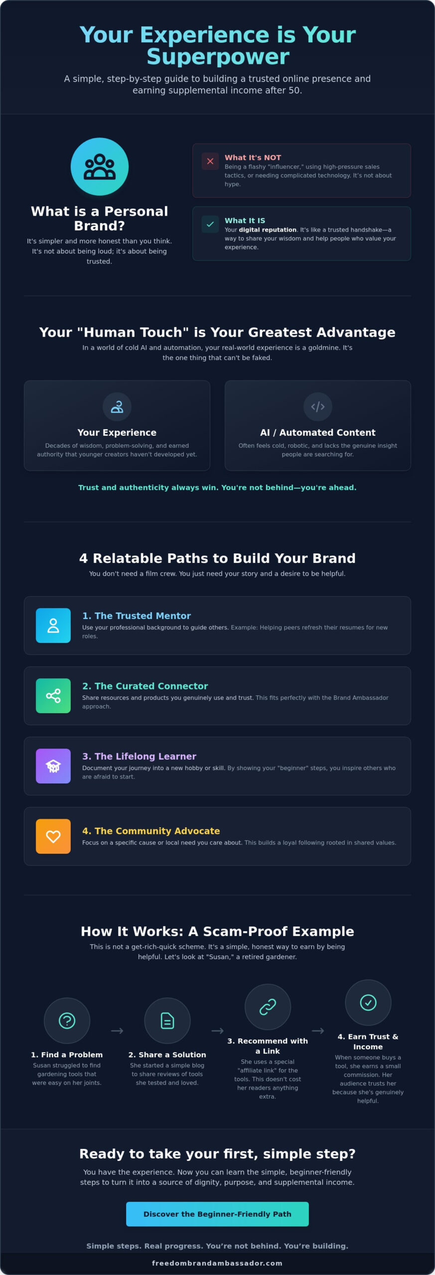 Personal branding examples for entrepreneurs building trust after 50 - infographic - victoria ohare Personal Branding Examples for Entrepreneurs: Building Trust After 50