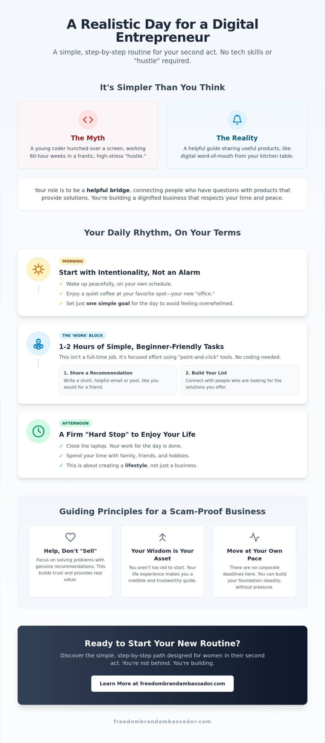 A day in the life of a digital entrepreneur a realistic look for women over 50 - infographic - victoria ohare A Day in the Life of a Digital Entrepreneur: A Realistic Look for Women Over 50