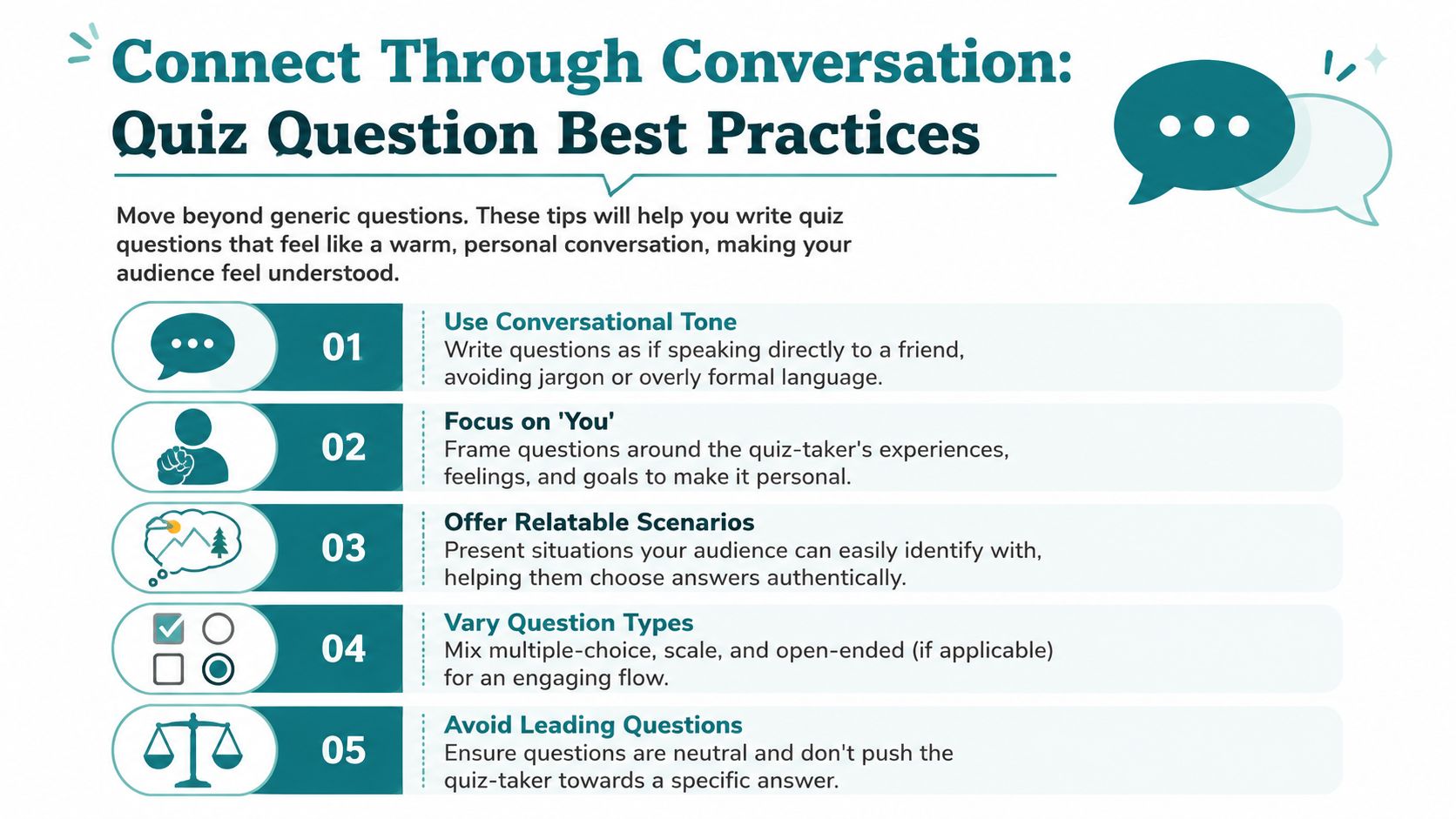 An infographic detailing five best practices for writing engaging and conversational quiz questions for your audience.