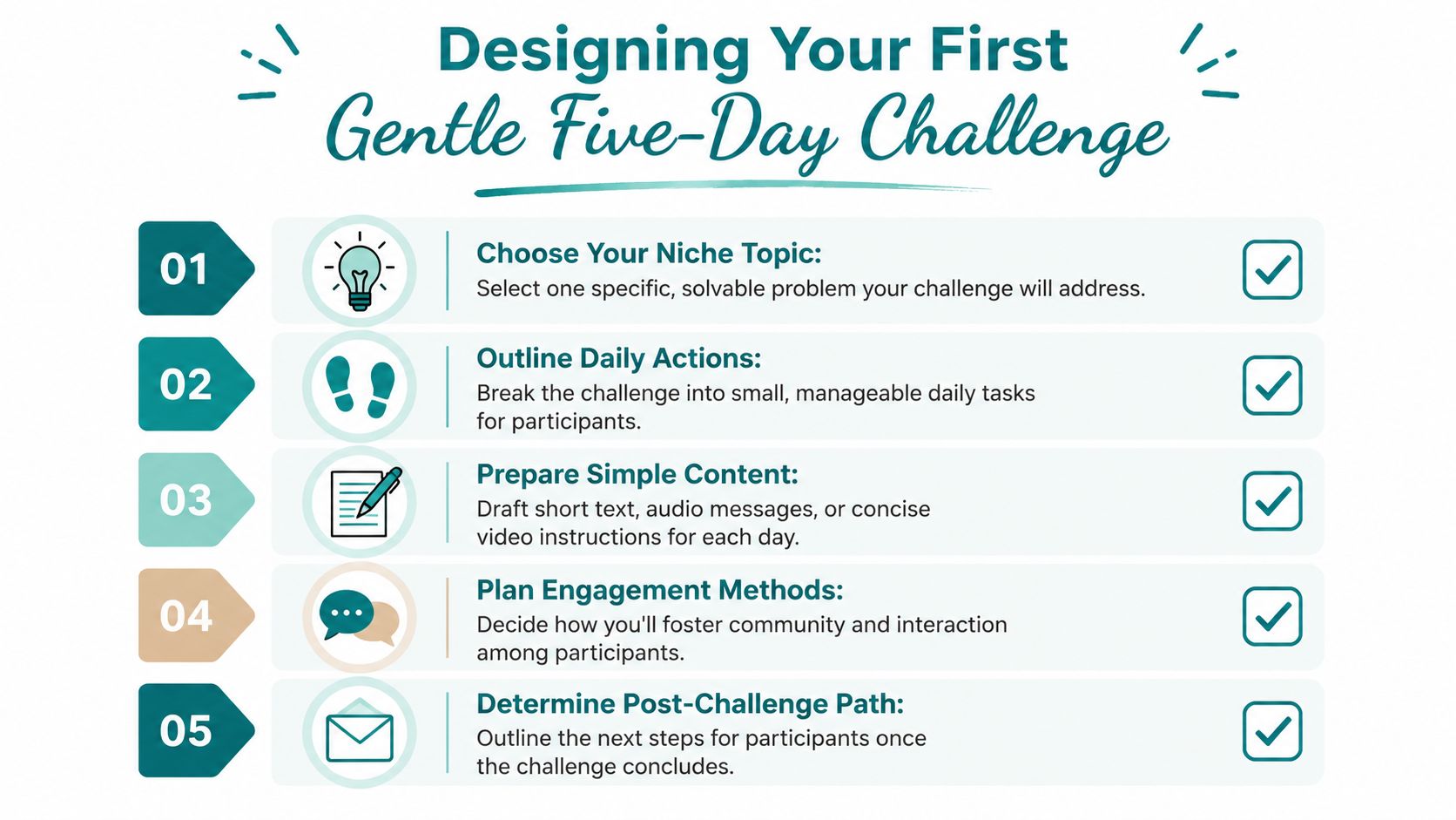 A five-step checklist infographic for designing an effective, gentle five-day business challenge for your audience.