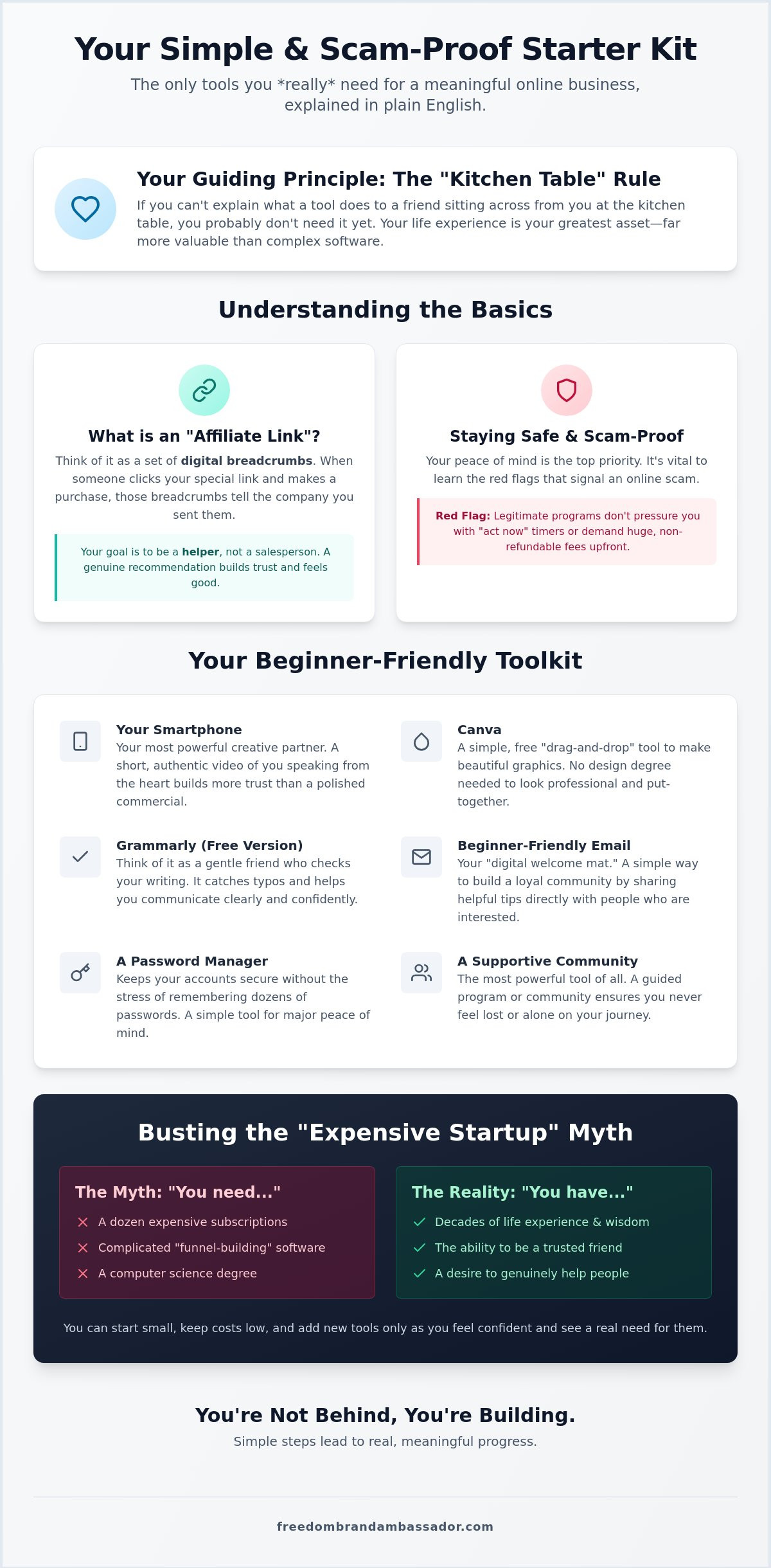 Essential tools every affiliate marketer needs a simple guide for the 2026 beginner - infographic - victoria ohare Essential Tools Every Affiliate Marketer Needs: A Simple Guide for the 2026 Beginner