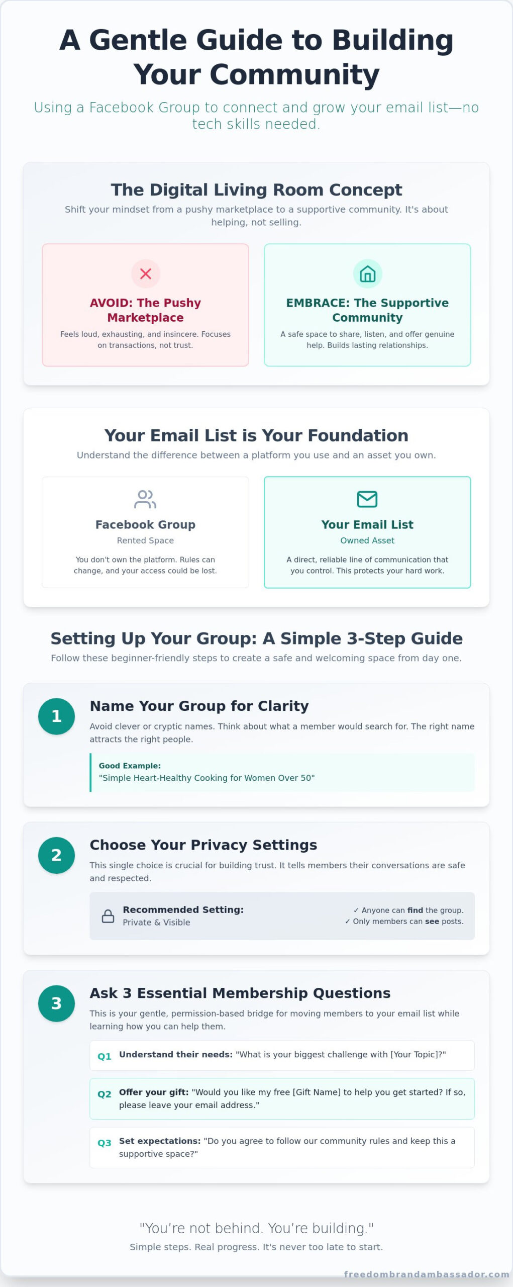 How to use facebook groups to build your list a simple guide for beginners - infographic - victoria ohare How to Use Facebook Groups to Build Your List: A Simple Guide for Beginners