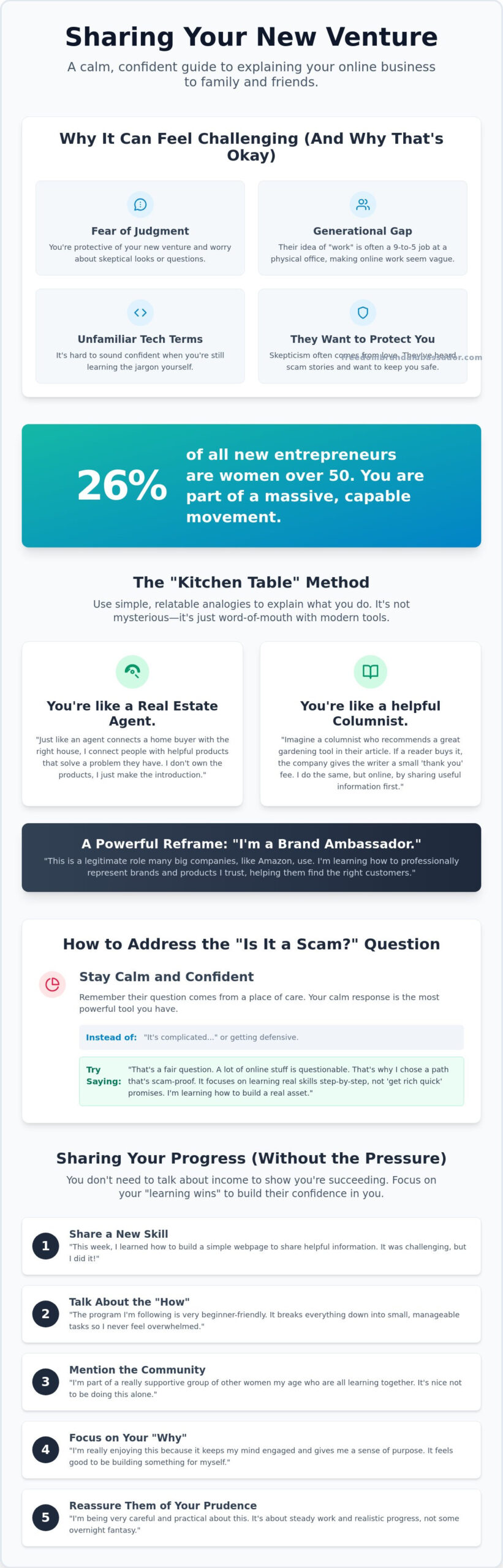 How to Explain Your Online Business to Family: A Simple Guide for Women 50+