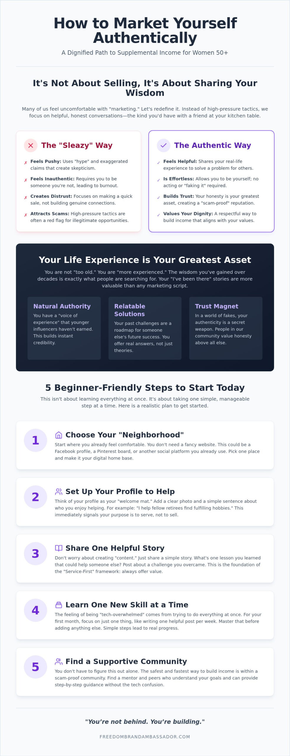 How to market yourself authentically a simple guide for your next chapter - infographic - victoria ohare How to Market Yourself Authentically: A Simple Guide for Your Next Chapter