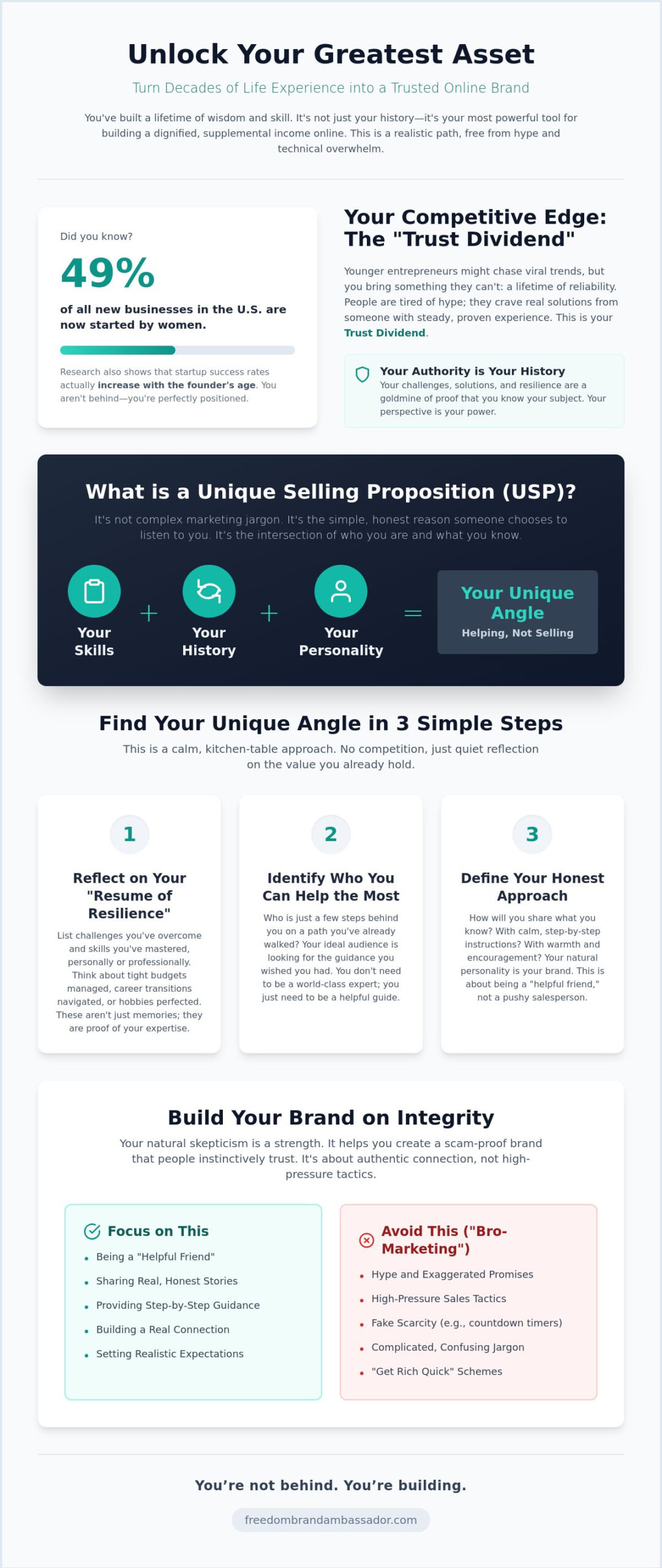 Finding your unique selling proposition a simple guide for women over 50 - infographic - victoria ohare Finding Your Unique Selling Proposition: A Simple Guide for Women Over 50