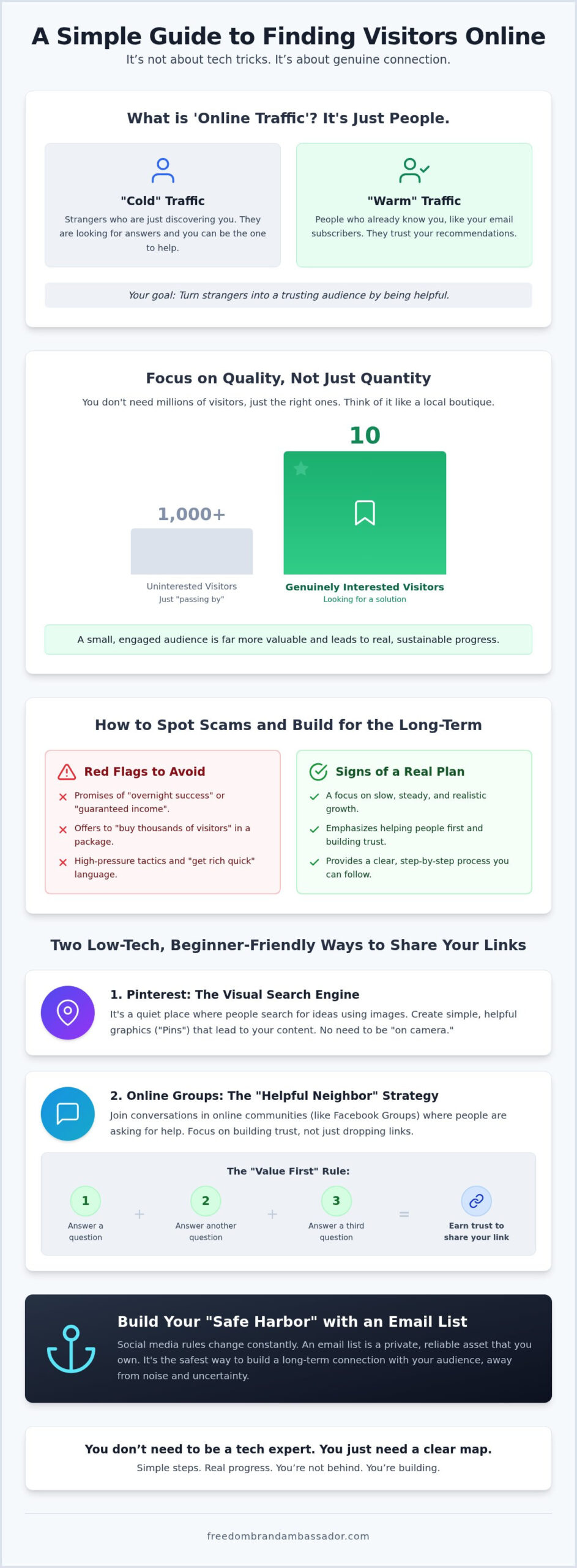 How to Get Traffic to Your Affiliate Links: A Simple, Scam-Proof Guide for 2026