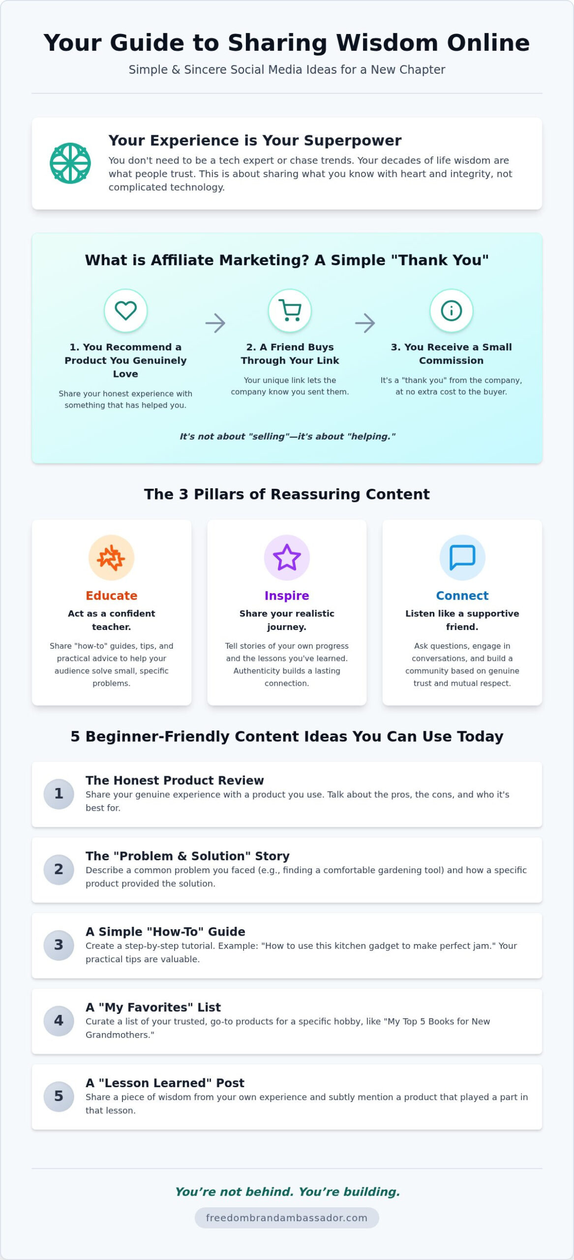 Social media ideas for 50+ affiliate marketers - infographic - victoria ohare Social Media Ideas for 50+ Affiliate Marketers