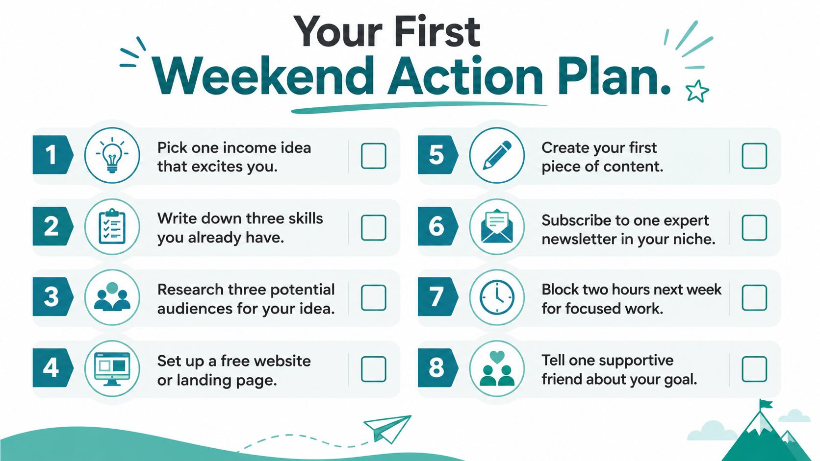 A numbered checklist for creating an initial income stream plan, designed to guide beginners over a weekend.