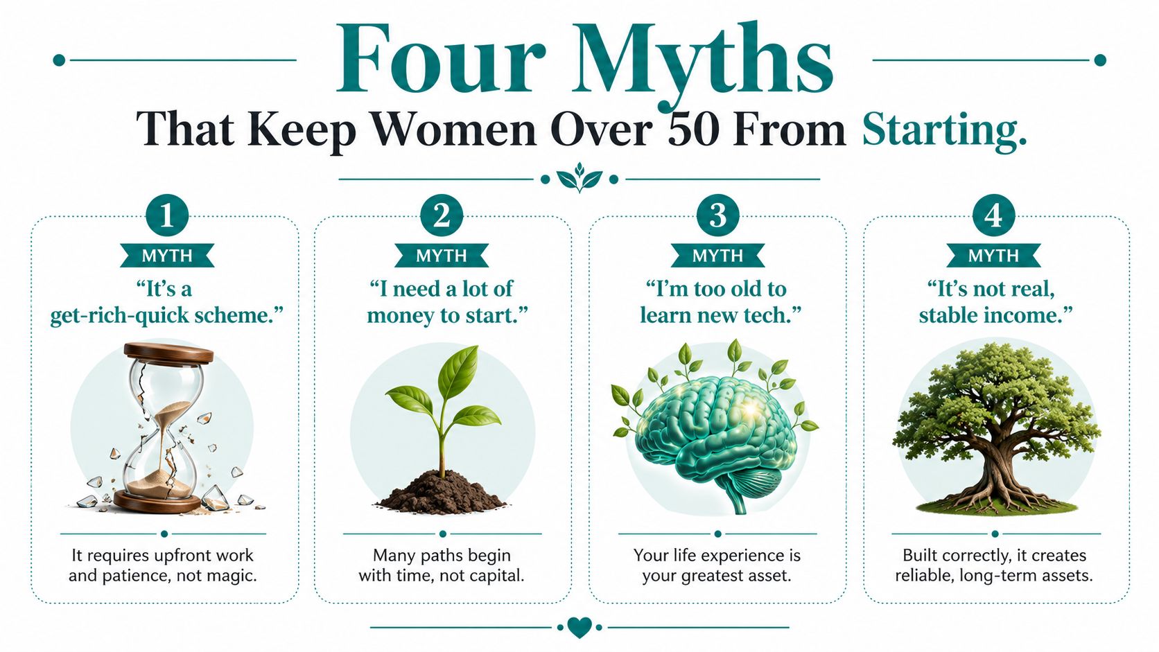 An infographic displaying four common myths that prevent women over fifty from starting a new business.