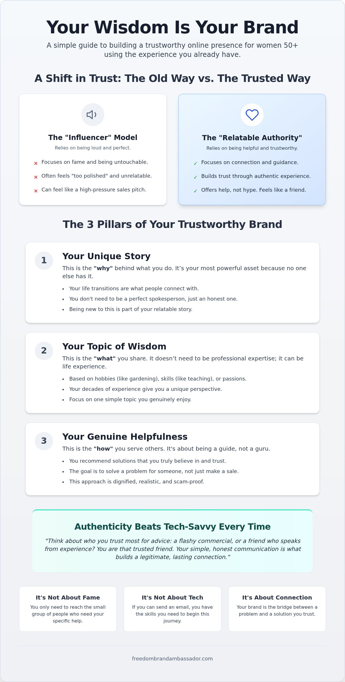 Personal Branding Examples for Women Over 50: Simple Paths to Success in 2026