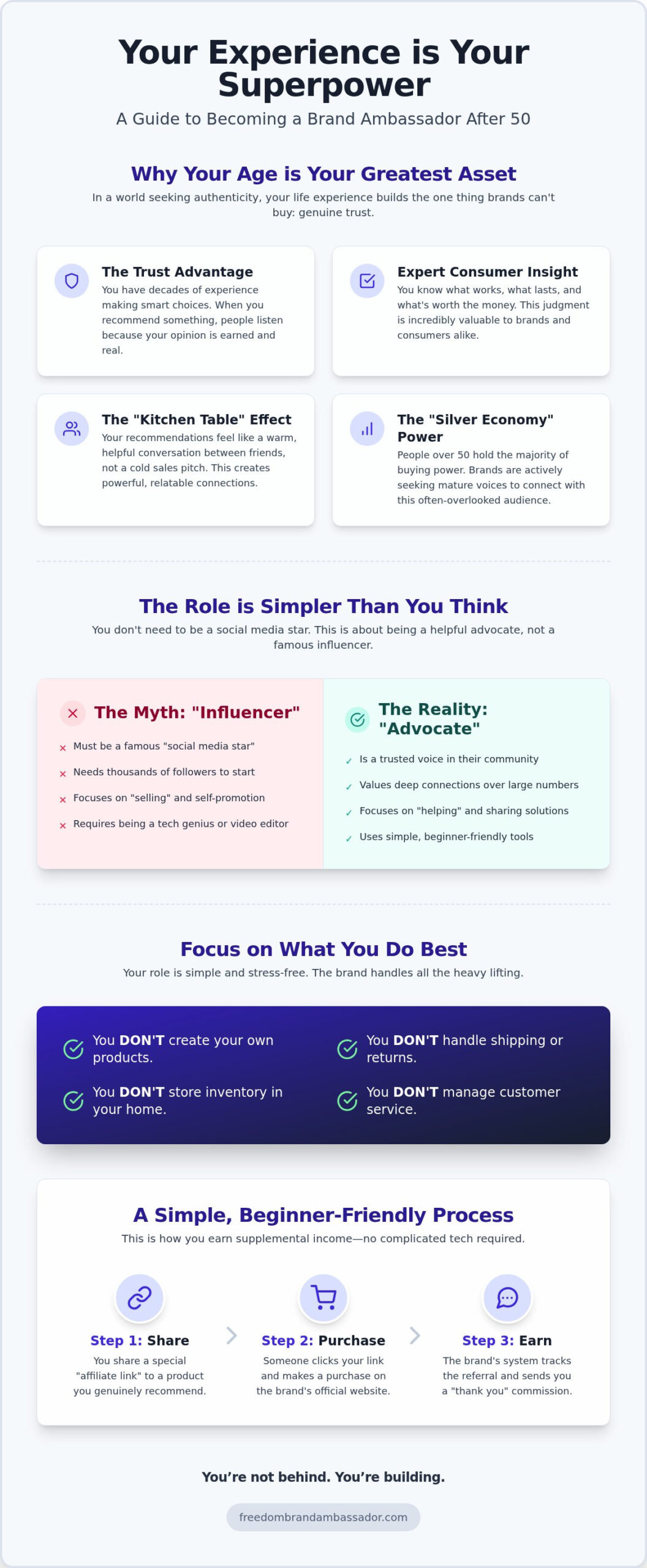 How to Become a <a rel=