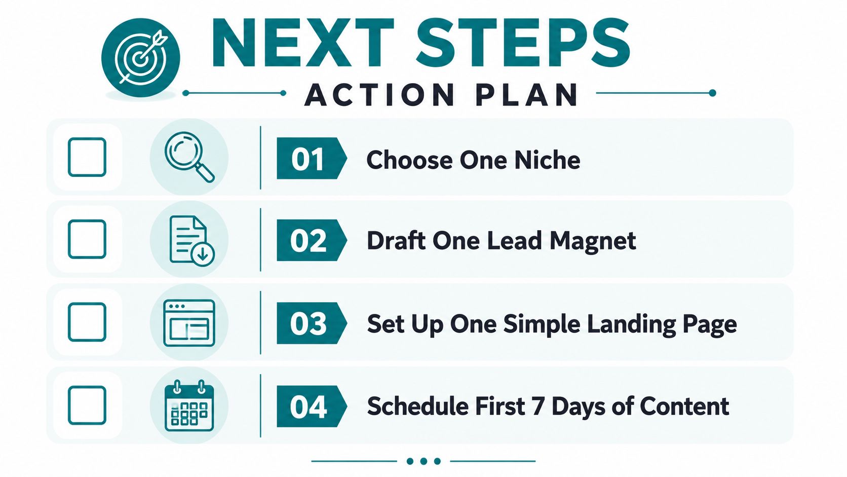 A checklist titled Next Steps Action Plan for building an online business with four simple tasks.