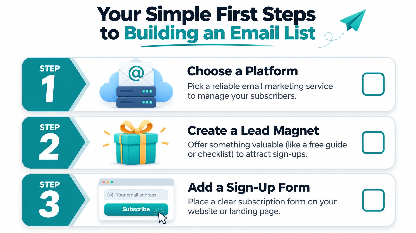 A simple three-step infographic showing how to build an <a rel=